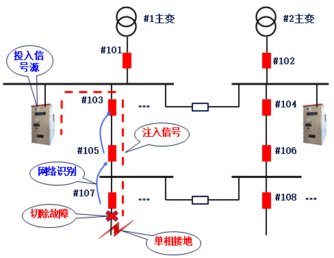 BC贷(中国区)官方网站_首页908