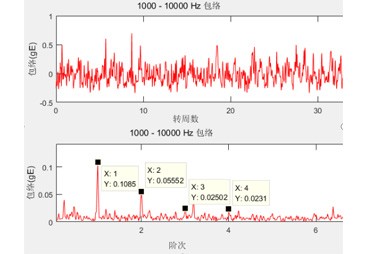 BC贷(中国区)官方网站_产品5203